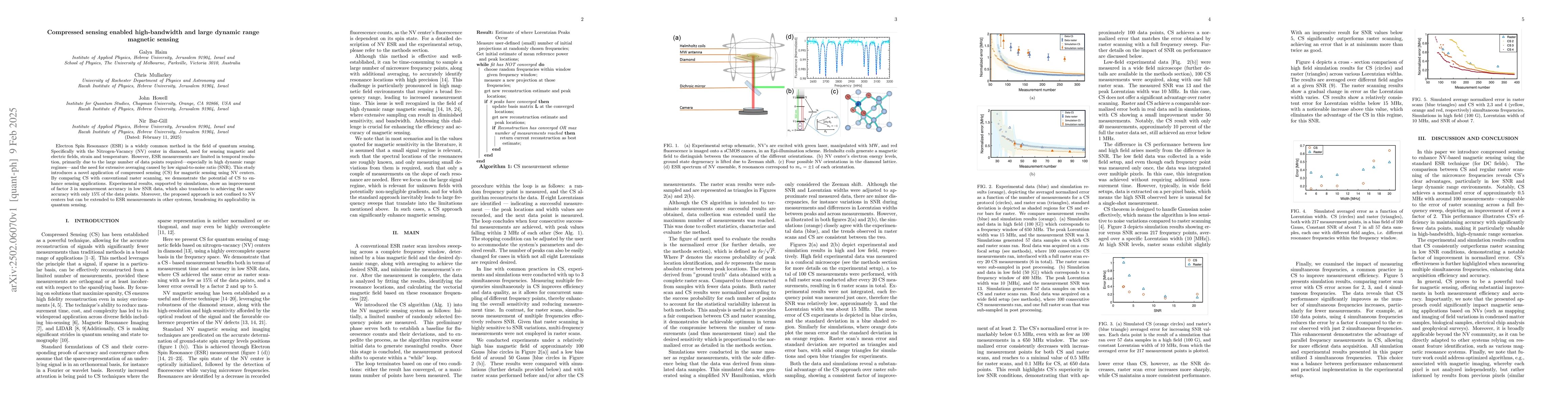 Thumbnail for Compressed sensing enabled high-bandwidth and large dynamic range
  magnetic sensing