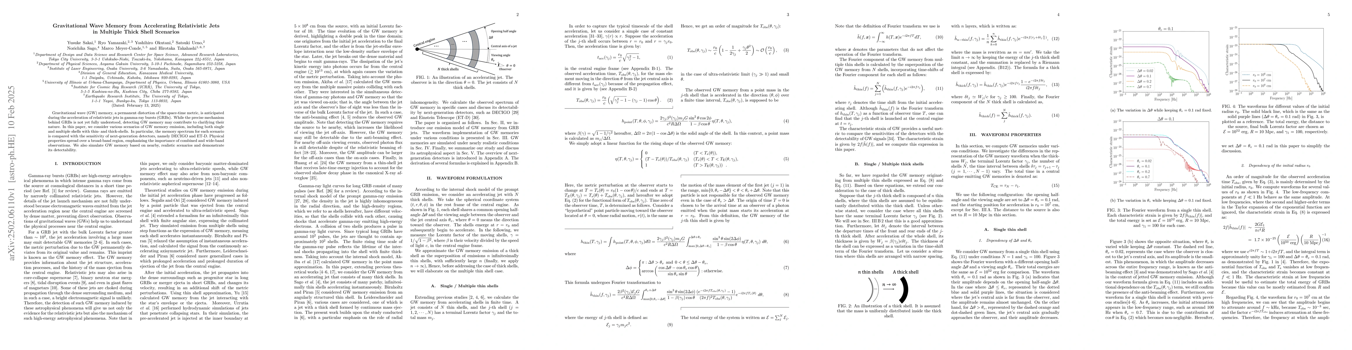 Thumbnail for Gravitational Wave Memory from Accelerating Relativistic Jets in
  Multiple Thick Shell Scenarios