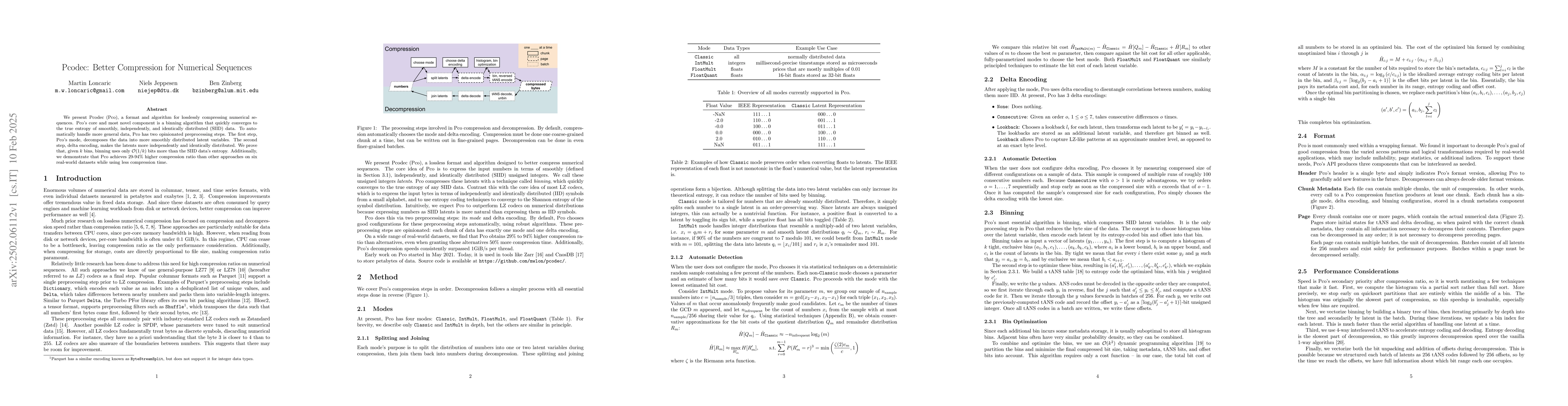 Thumbnail for Pcodec: Better Compression for Numerical Sequences