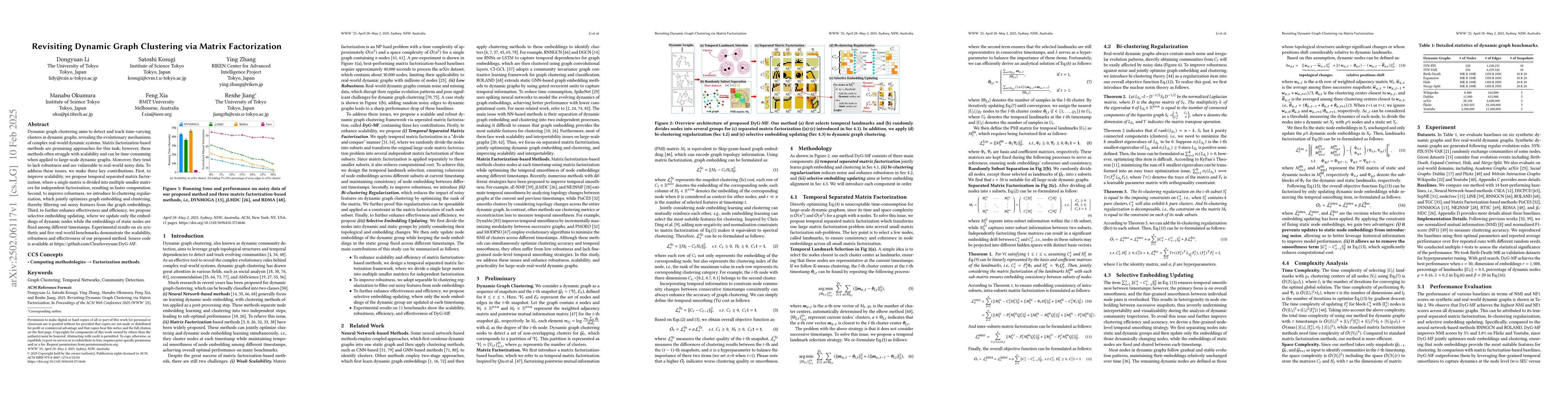 Thumbnail for Revisiting Dynamic Graph Clustering via Matrix Factorization