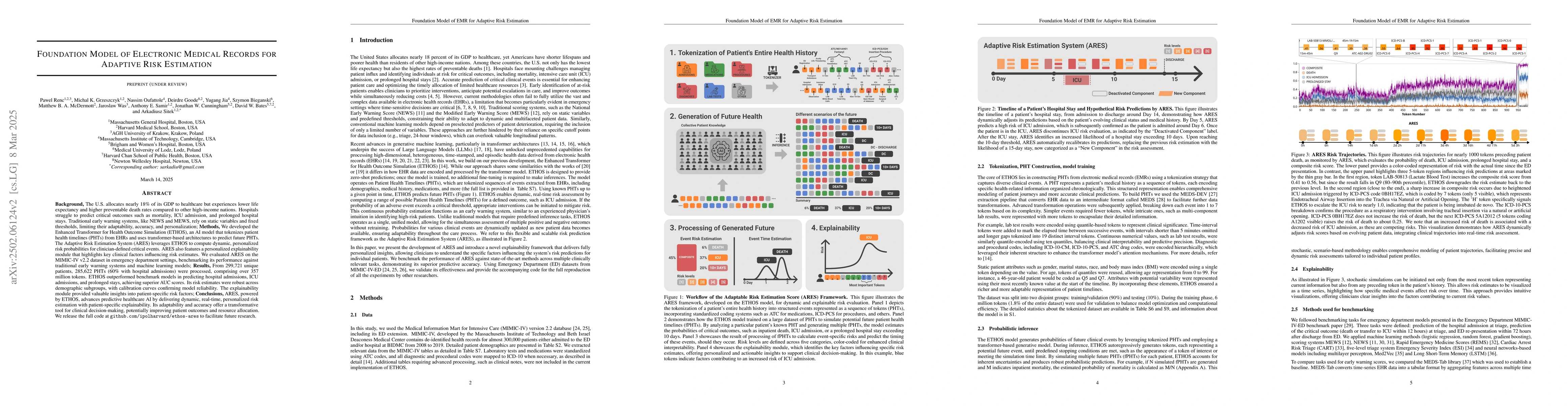 Thumbnail for Foundation Model of Electronic Medical Records for Adaptive Risk
  Estimation