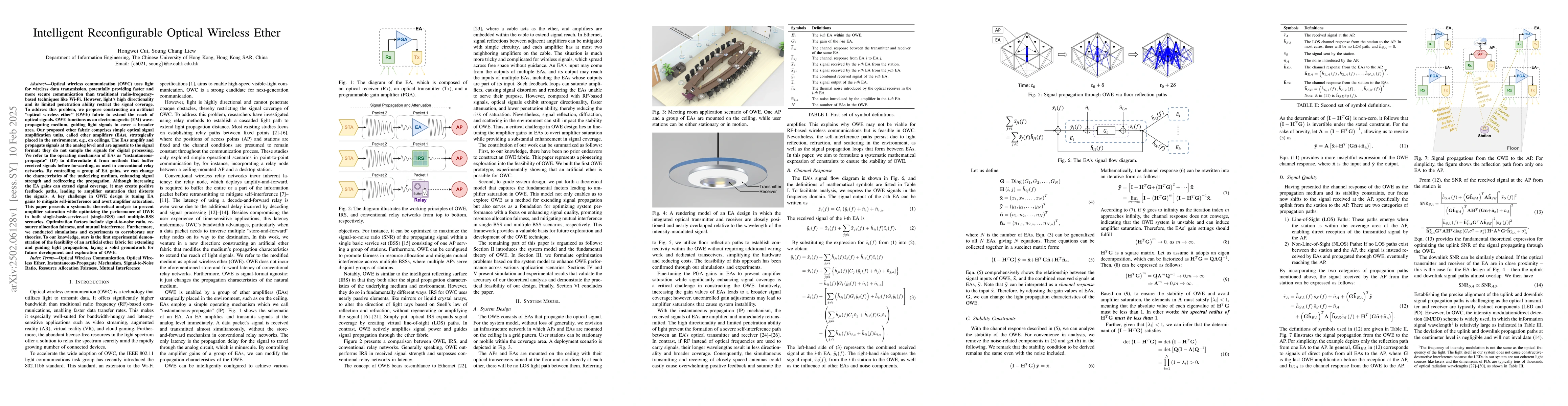 Thumbnail for Intelligent Reconfigurable Optical Wireless Ether