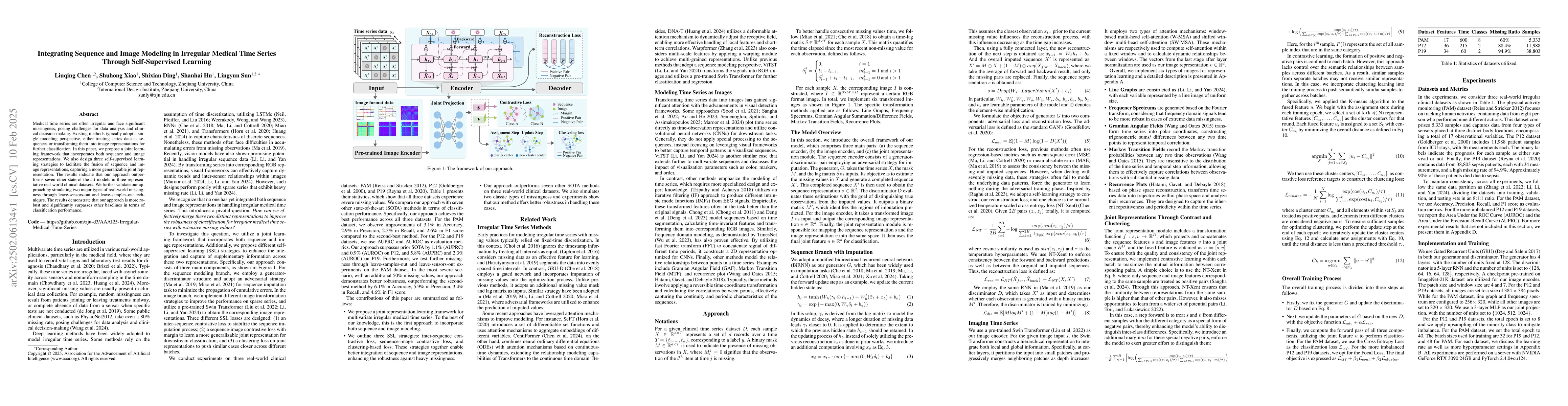 Thumbnail for Integrating Sequence and Image Modeling in Irregular Medical Time Series
  Through Self-Supervised Learning