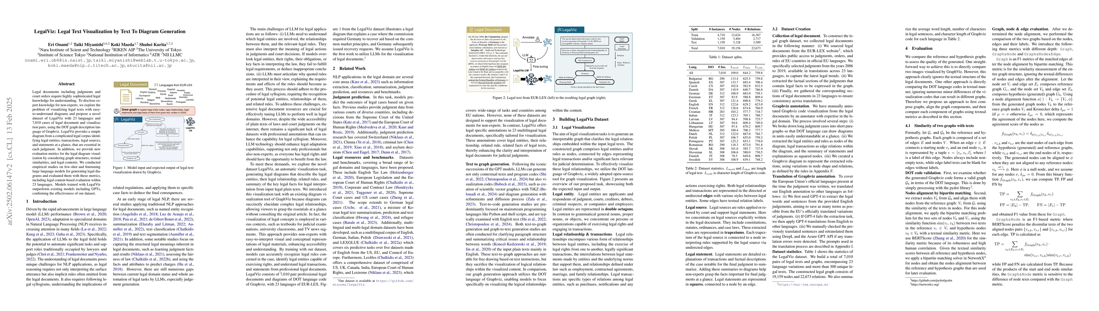 Thumbnail for LegalViz: Legal Text Visualization by Text To Diagram Generation