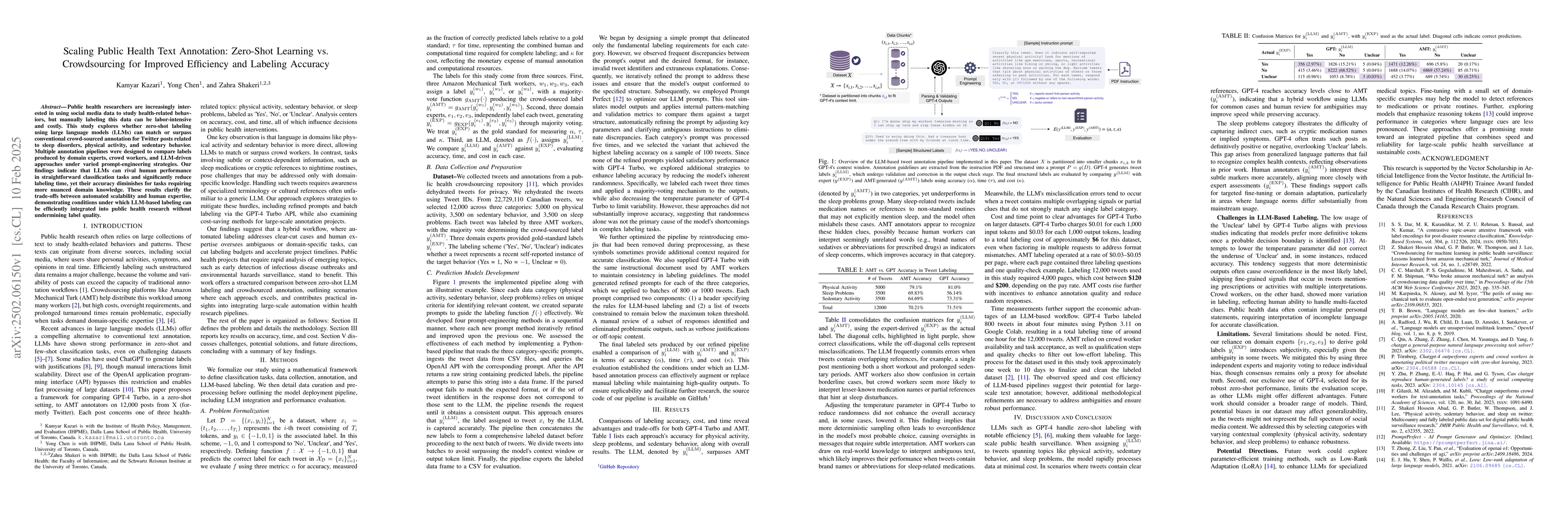 Thumbnail for Scaling Public Health Text Annotation: Zero-Shot Learning vs.
  Crowdsourcing for Improved Efficiency and Labeling Accuracy