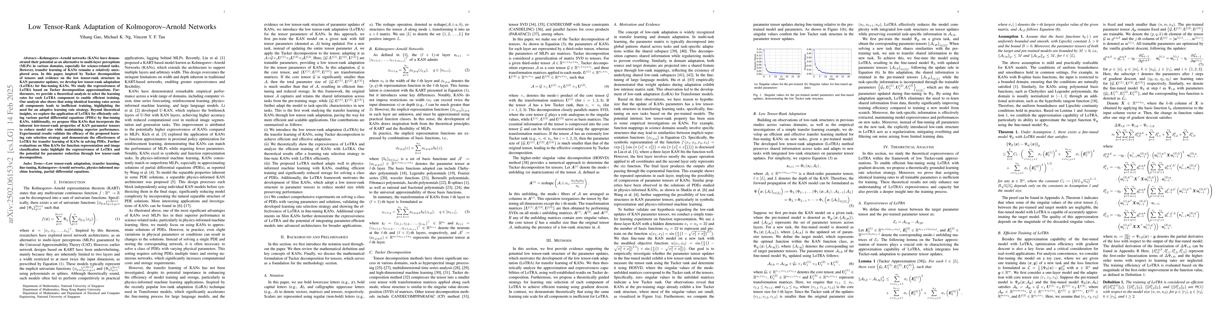 Thumbnail for Low Tensor-Rank Adaptation of Kolmogorov--Arnold Networks