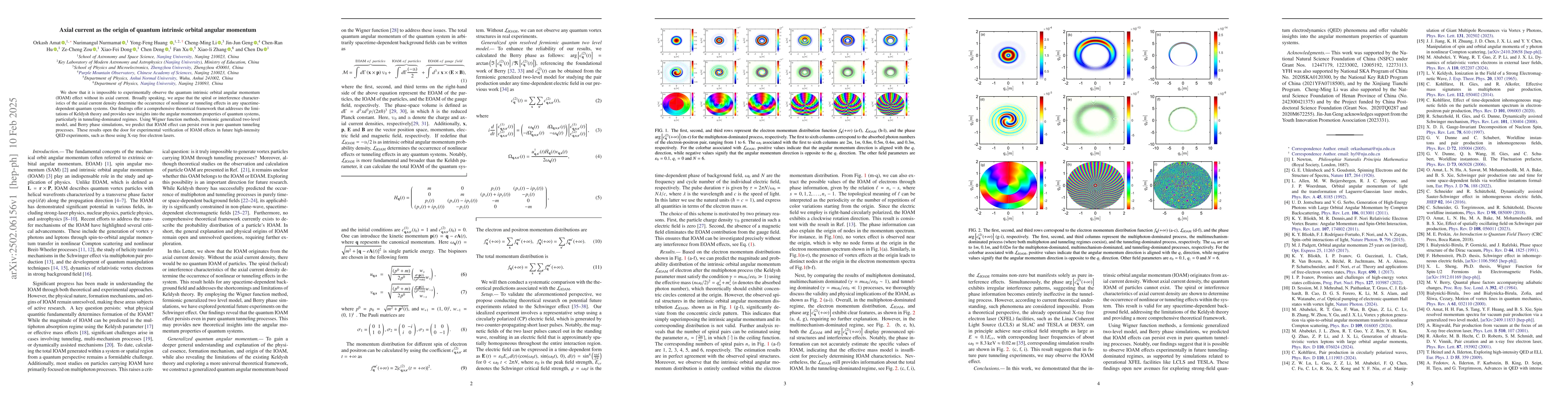 Thumbnail for Axial current as the origin of quantum intrinsic orbital angular
  momentum