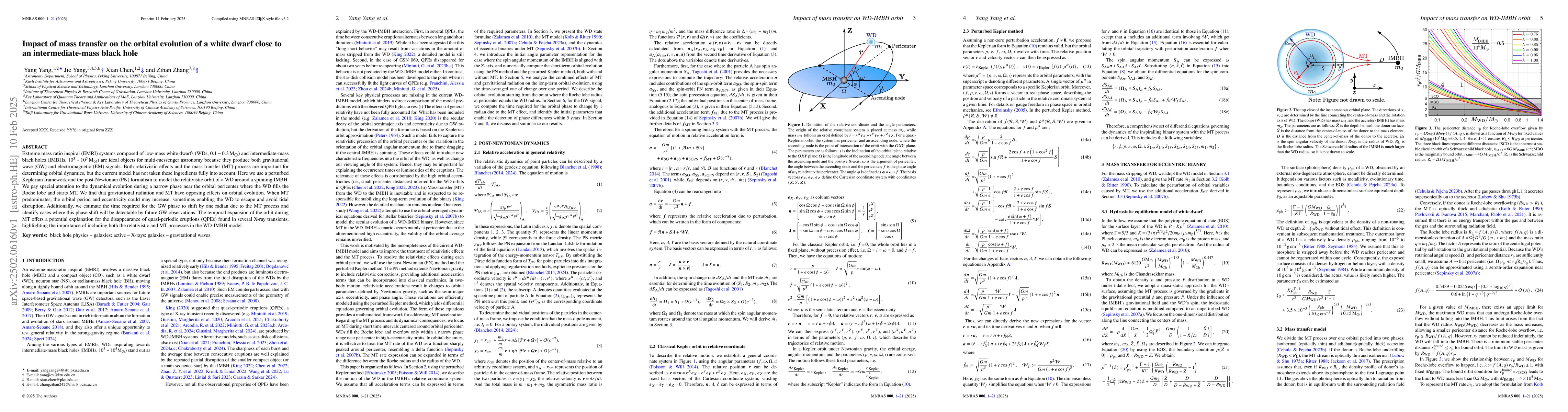 Thumbnail for Impact of mass transfer on the orbital evolution of a white dwarf close
  to an intermediate-mass black hole