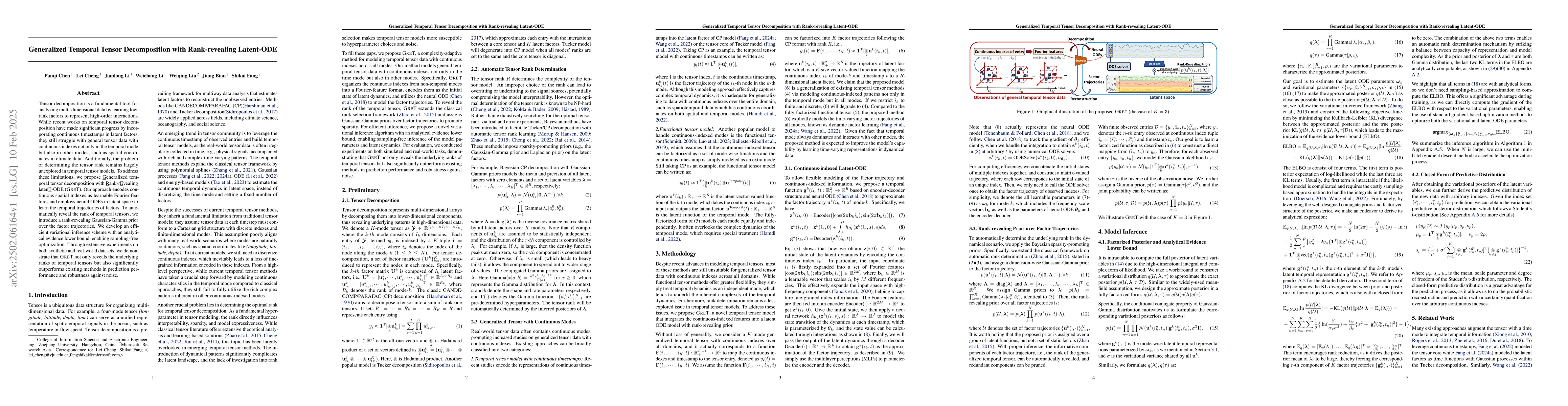 Thumbnail for Generalized Temporal Tensor Decomposition with Rank-revealing Latent-ODE