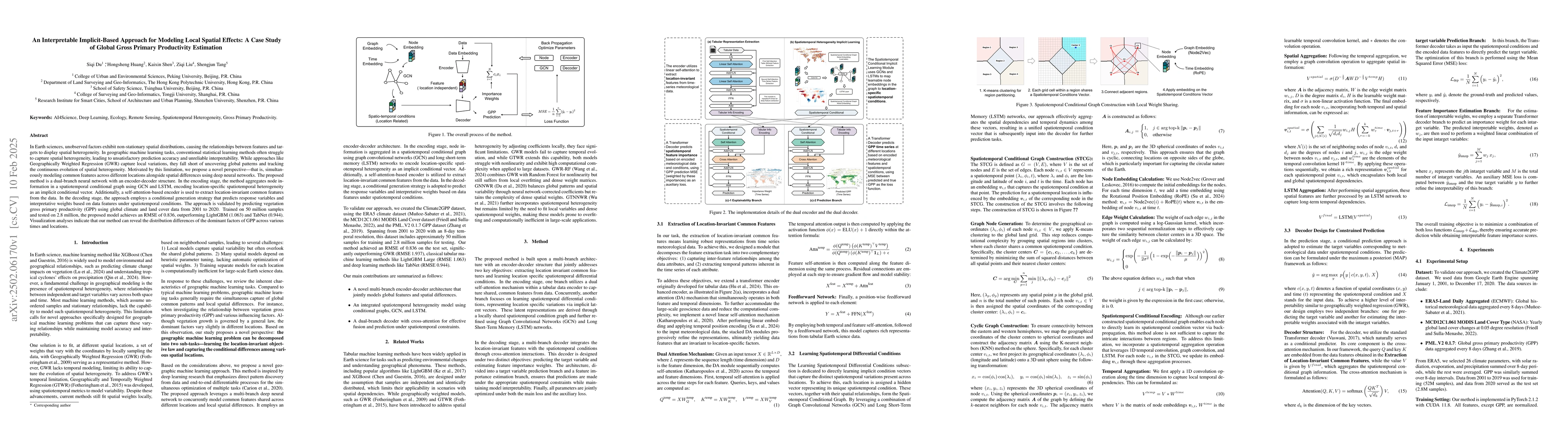 Thumbnail for An Interpretable Implicit-Based Approach for Modeling Local Spatial
  Effects: A Case Study of Global Gross Primary Productivity
