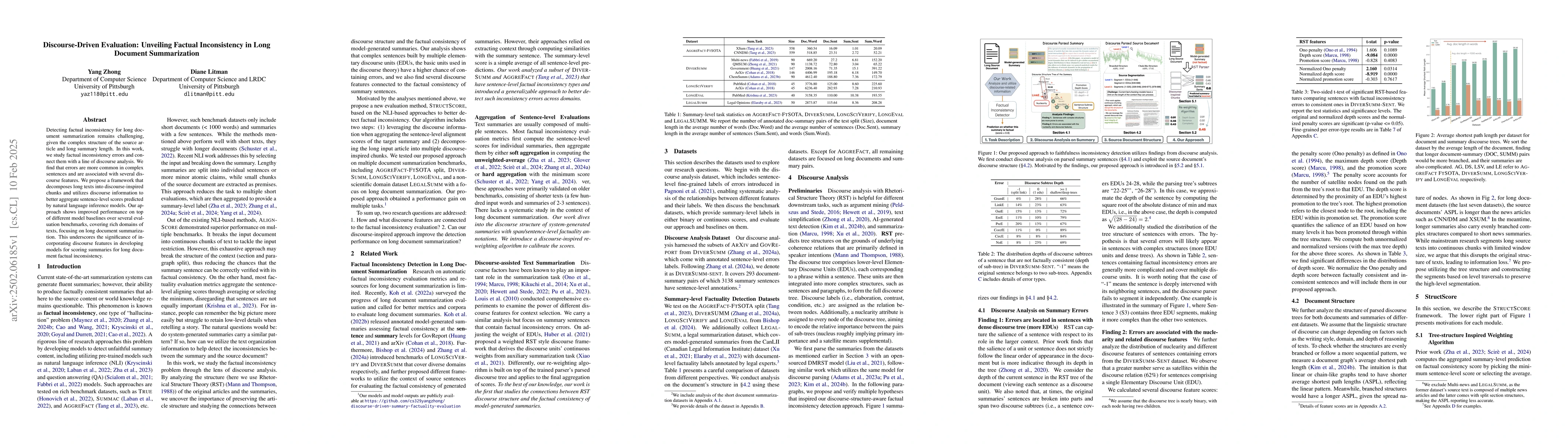 Thumbnail for Discourse-Driven Evaluation: Unveiling Factual Inconsistency in Long
  Document Summarization