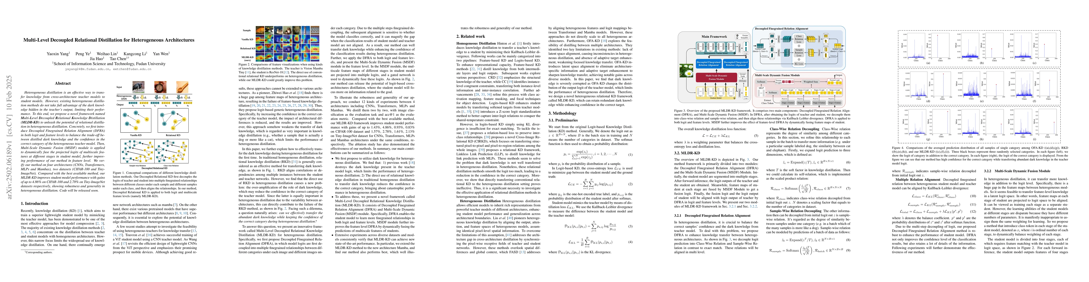 Thumbnail for Multi-Level Decoupled Relational Distillation for Heterogeneous
  Architectures