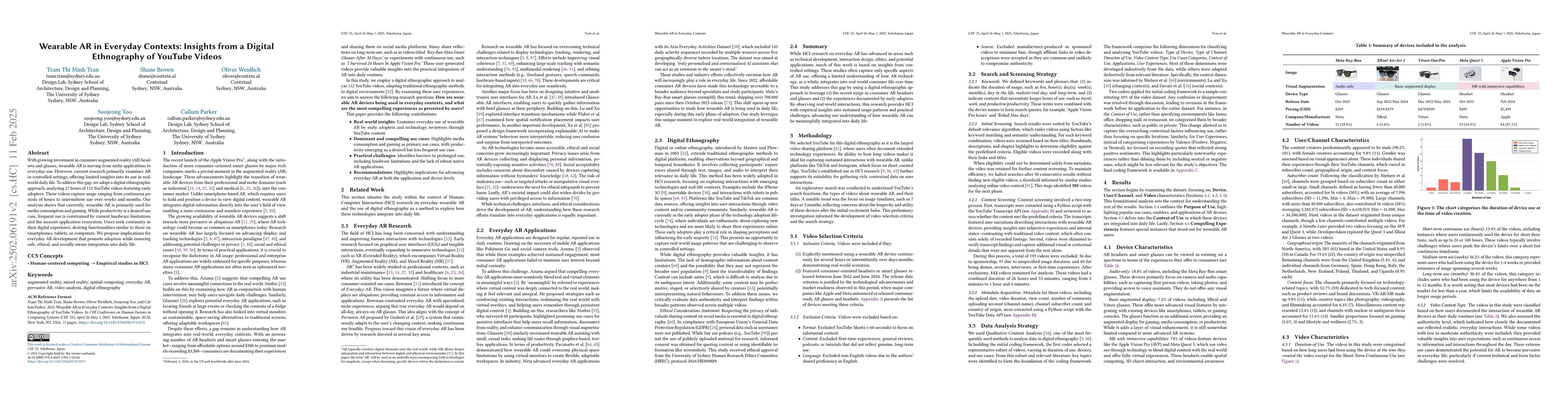 Thumbnail for Wearable AR in Everyday Contexts: Insights from a Digital Ethnography of
  YouTube Videos