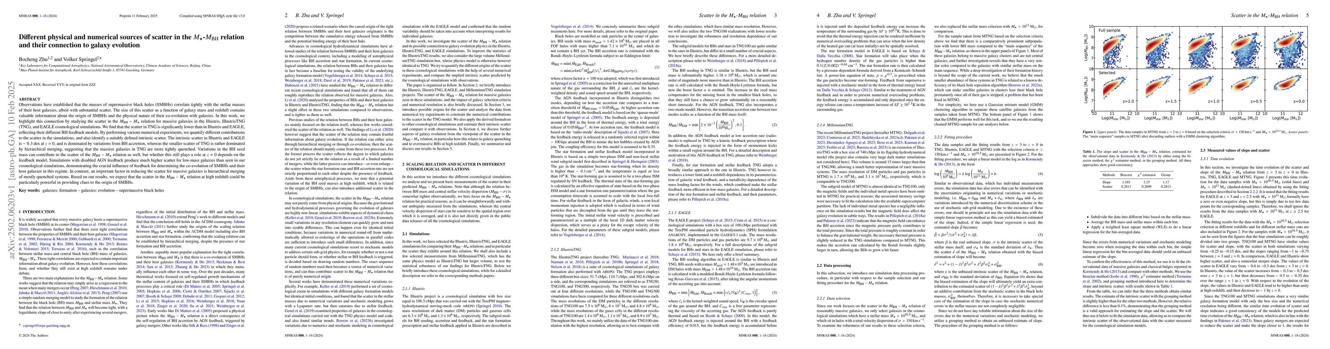 Thumbnail for Different physical and numerical sources of scatter in the
  $M_{\star}$-$M_{\mathrm{BH}}$ relation and their connection to galaxy
  evolution