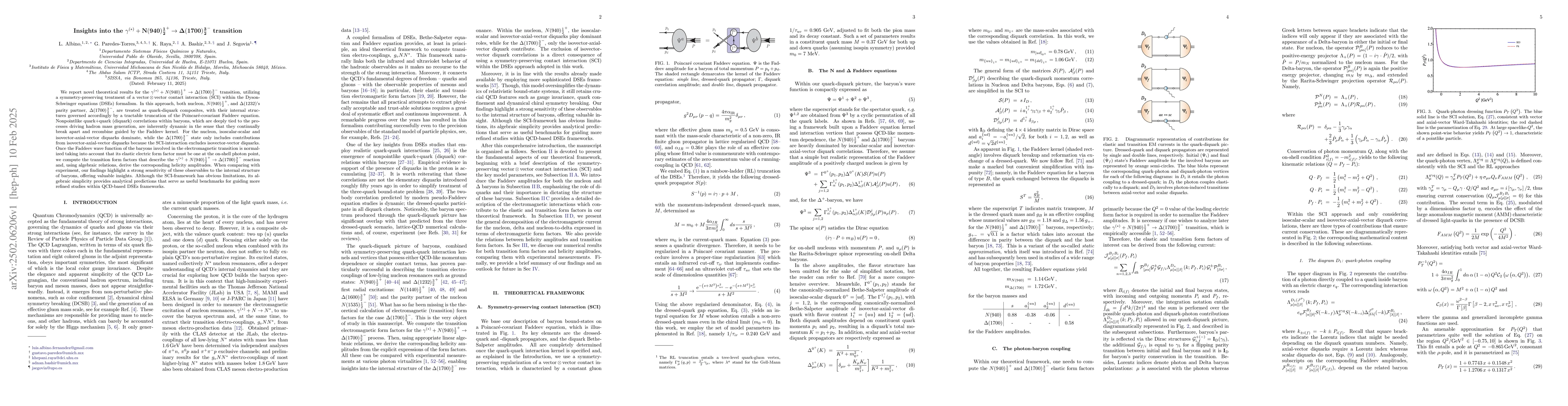 Thumbnail for Insights into the $\mathbf{γ^{(*)} + N(940)\frac{1}{2}^+ \to
  Δ(1700)\frac{3}{2}^{-}}$ transition