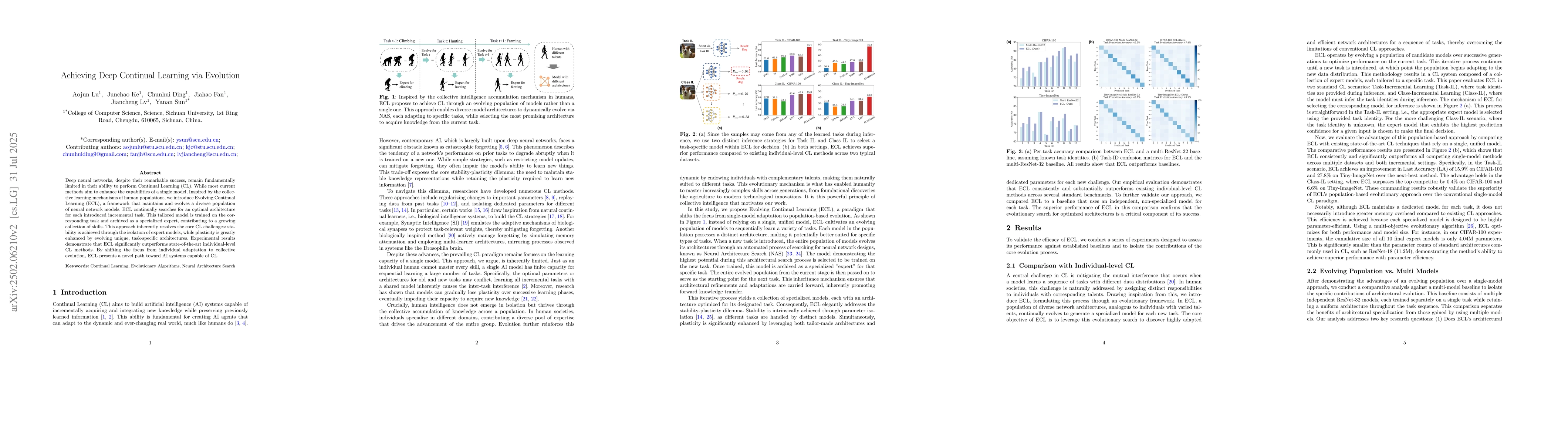 Thumbnail for Achieving Deep Continual Learning via Evolution