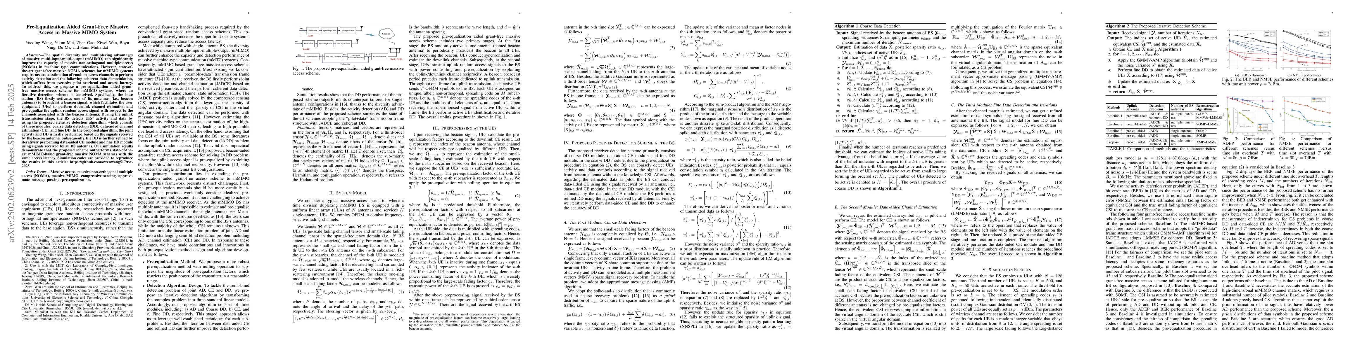 Thumbnail for Pre-Equalization Aided Grant-Free Massive Access in Massive MIMO System