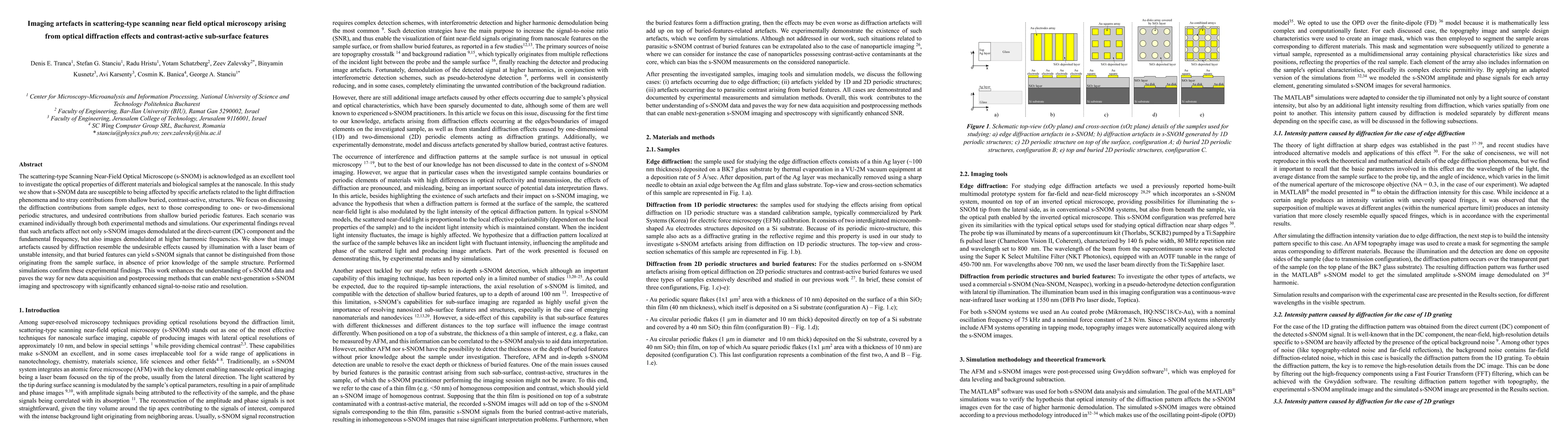 Thumbnail for Imaging artefacts in scattering-type scanning near field optical
  microscopy arising from optical diffraction effects and contrast-active
  sub-surface features