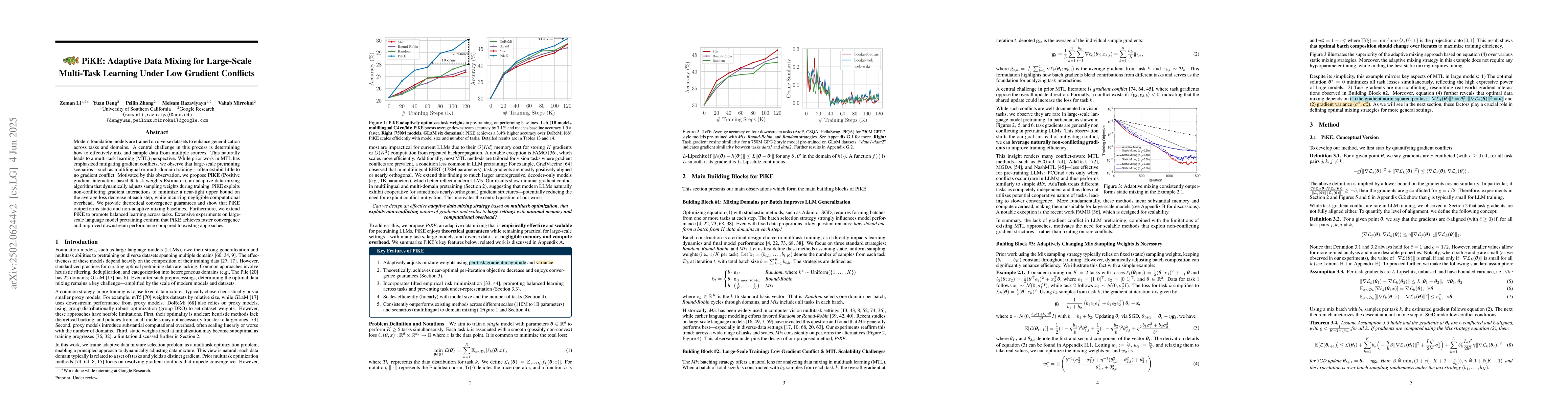 Thumbnail for PiKE: Adaptive Data Mixing for Large-Scale Multi-Task Learning Under Low
  Gradient Conflicts