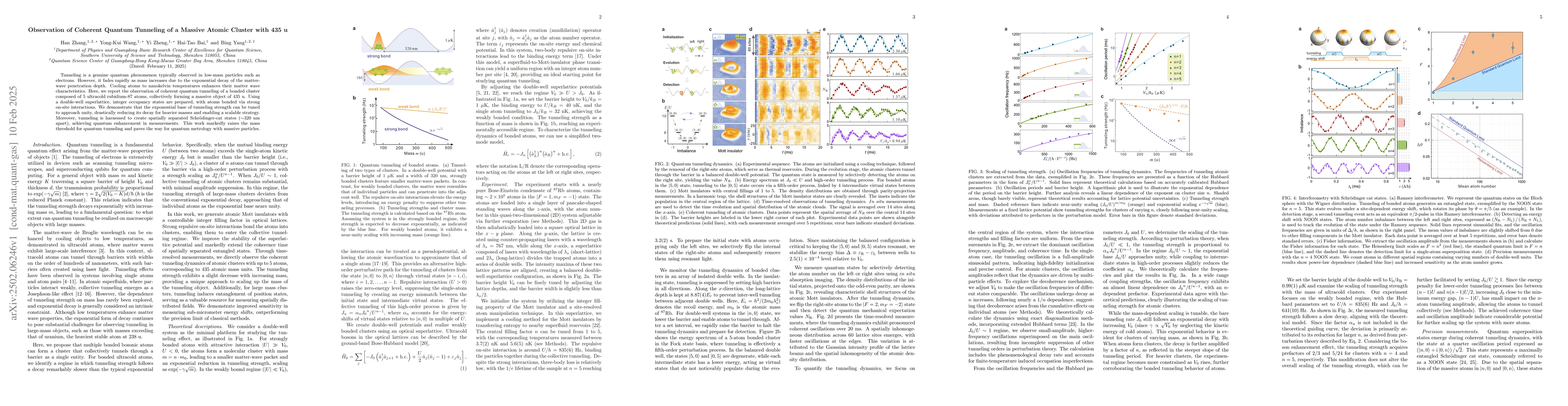 Thumbnail for Observation of Coherent Quantum Tunneling of a Massive Atomic Cluster
  with 435 u