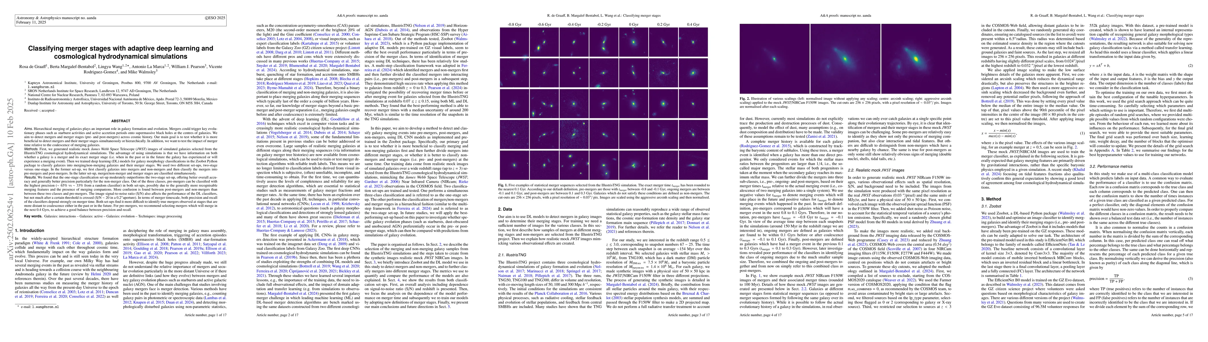 Thumbnail for Classifying merger stages with adaptive deep learning and cosmological
  hydrodynamical simulations