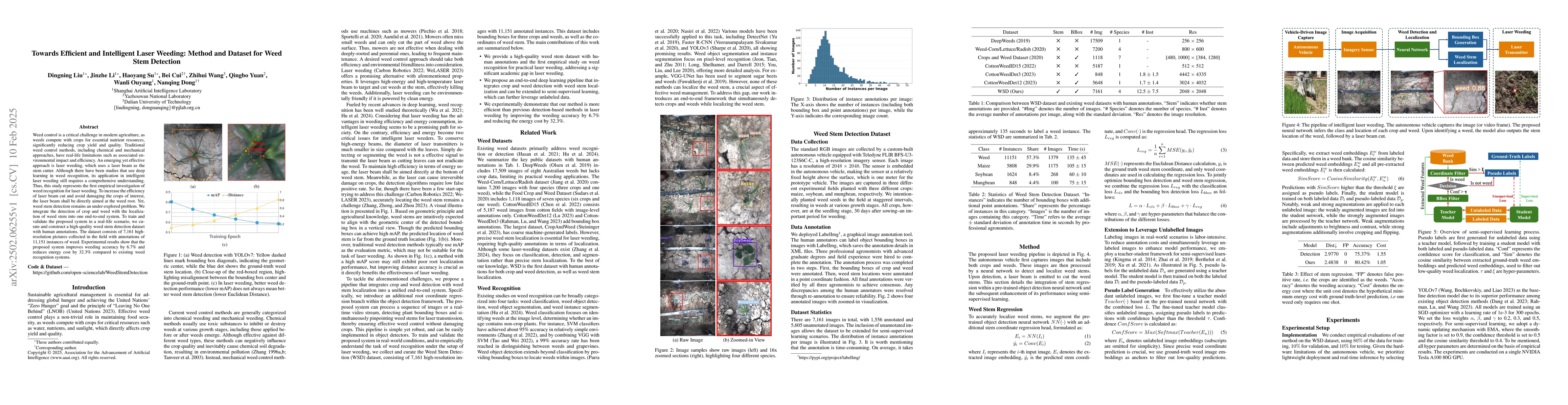 Thumbnail for Towards Efficient and Intelligent Laser Weeding: Method and Dataset for
  Weed Stem Detection