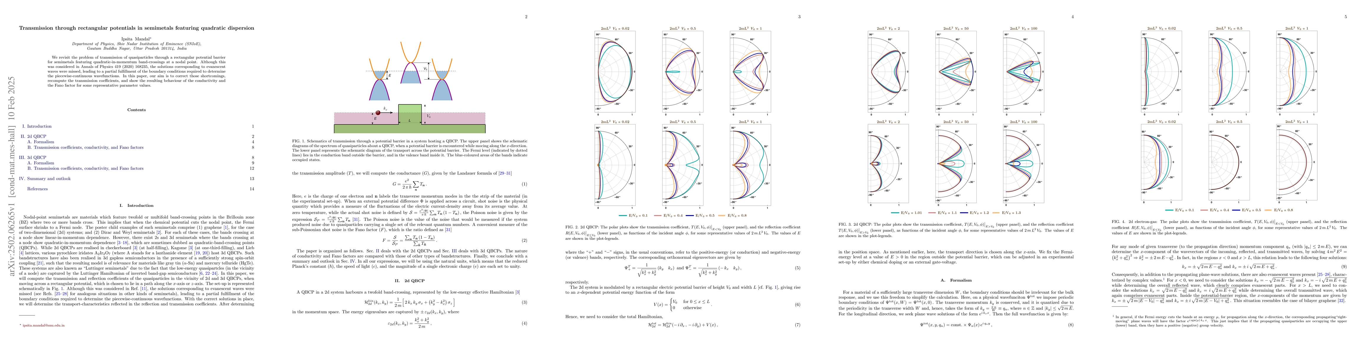 Thumbnail for Transmission through rectangular potentials in semimetals featuring
  quadratic dispersion