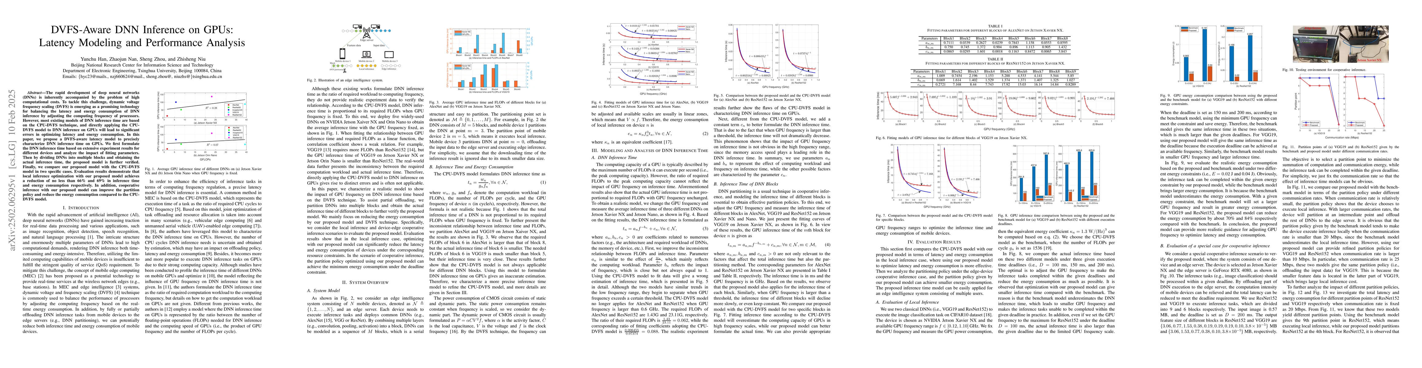 Thumbnail for DVFS-Aware DNN Inference on GPUs: Latency Modeling and Performance
  Analysis