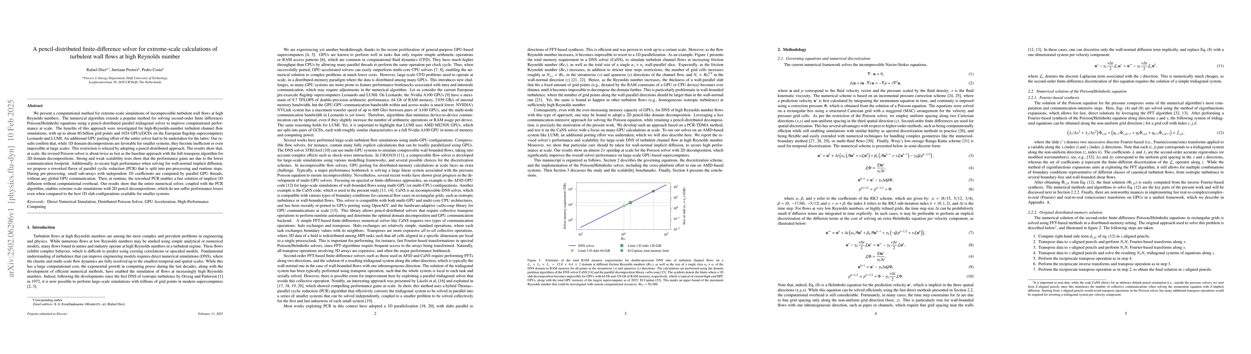 Thumbnail for A pencil-distributed finite-difference solver for extreme-scale
  calculations of turbulent wall flows at high Reynolds number