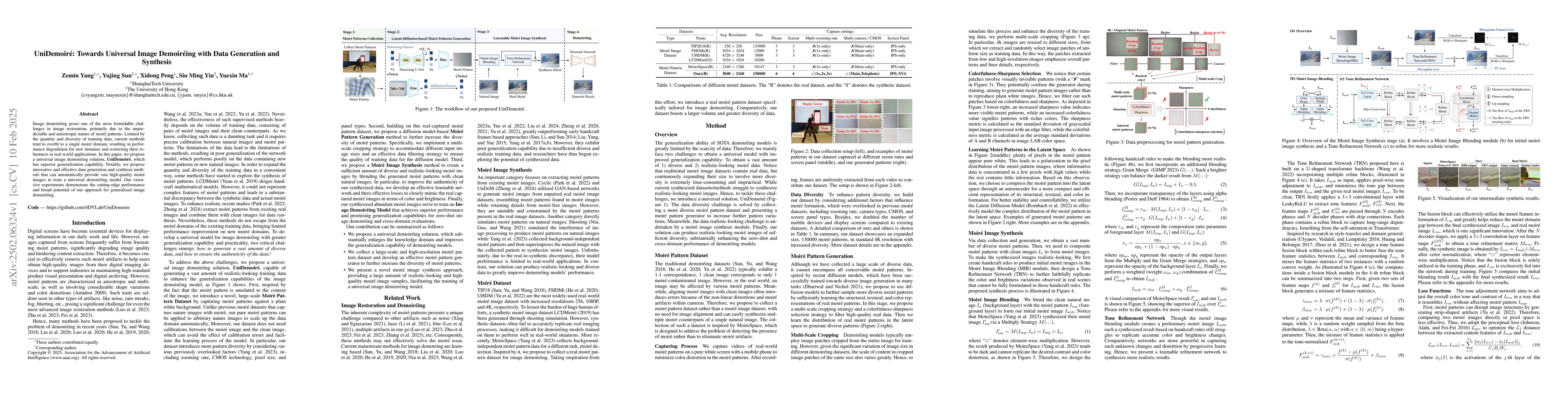 Thumbnail for UniDemoiré: Towards Universal Image Demoiréing with Data Generation
  and Synthesis