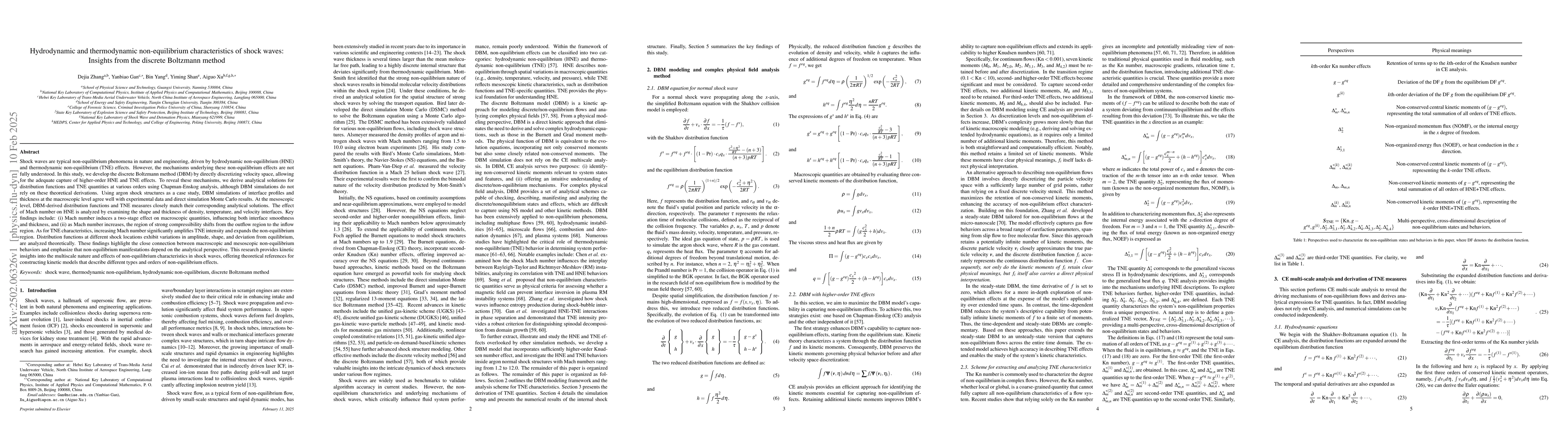Thumbnail for Hydrodynamic and thermodynamic non-equilibrium characteristics of shock
  waves: Insights from the discrete Boltzmann method