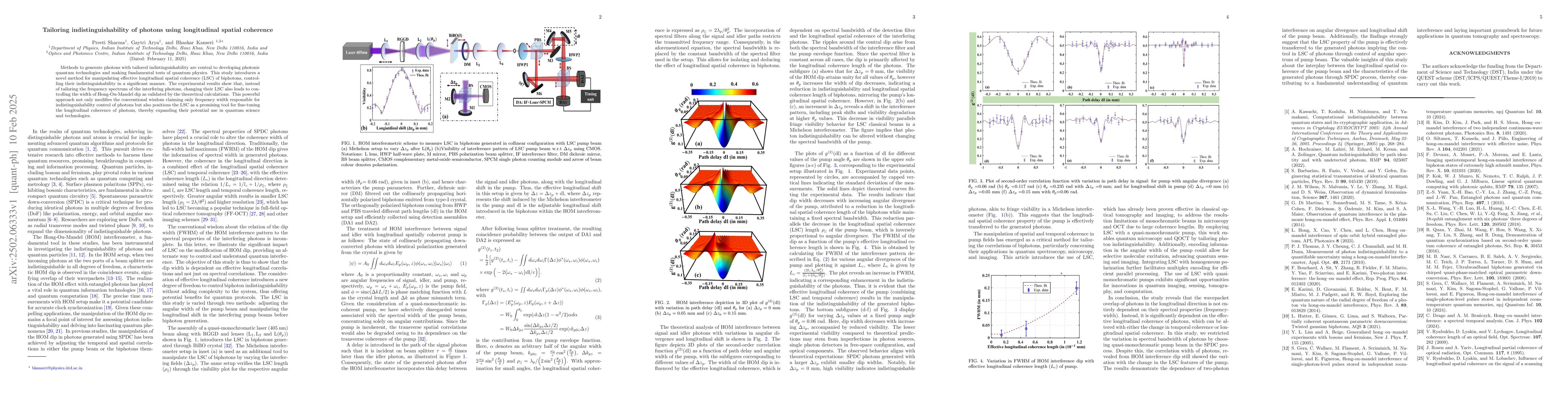 Thumbnail for Tailoring indistinguishability of photons using longitudinal spatial
  coherence