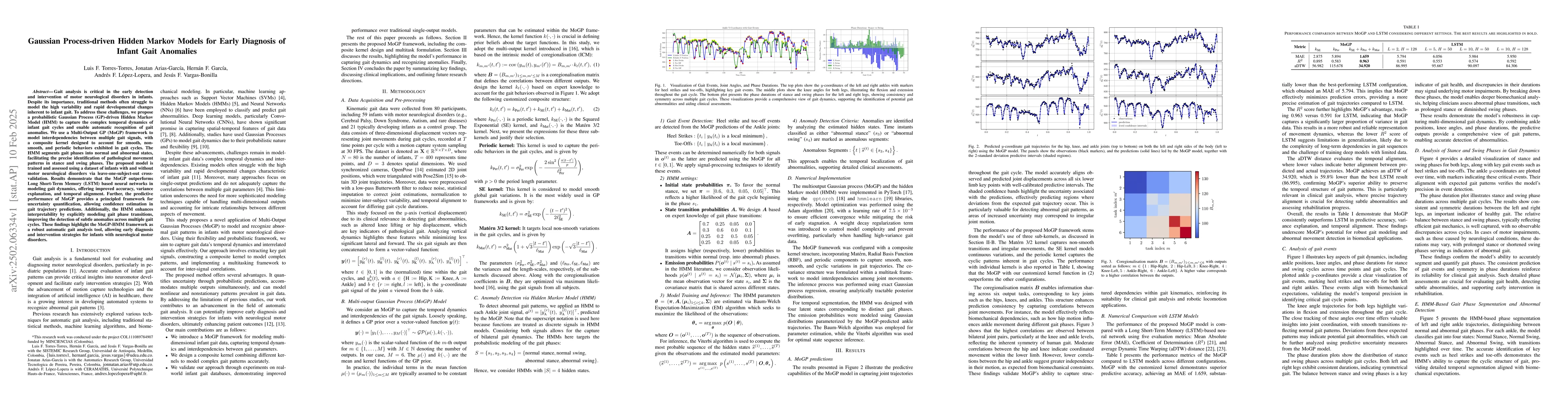 Thumbnail for Gaussian Process-driven Hidden Markov Models for Early Diagnosis of
  Infant Gait Anomalies