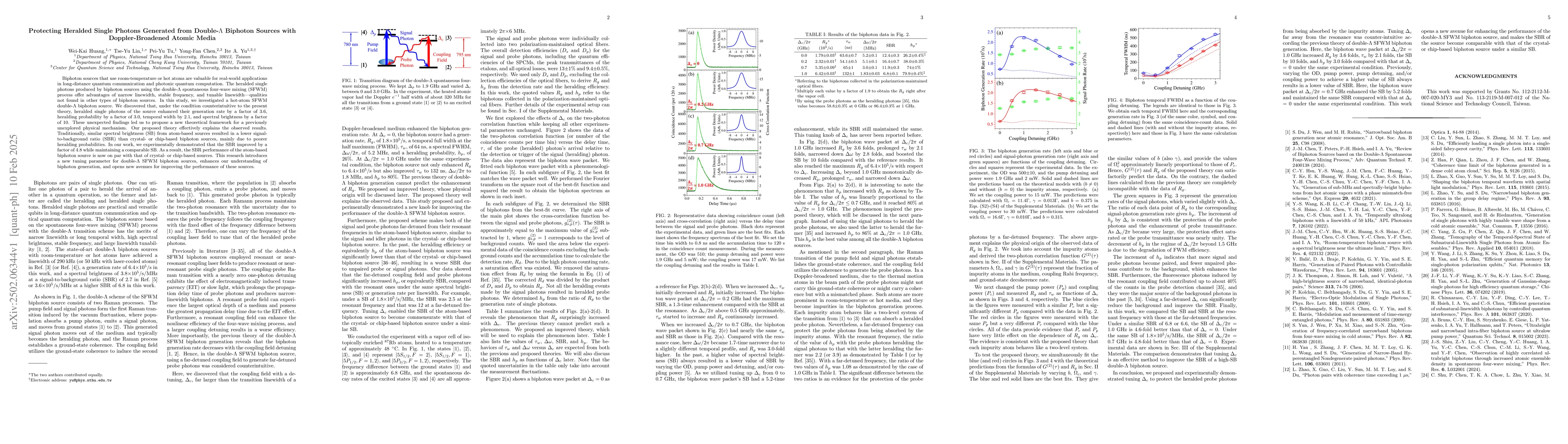 Thumbnail for Protecting Heralded Single Photons Generated from Double-$Λ$
  Biphoton Sources with Doppler-Broadened Atomic Media