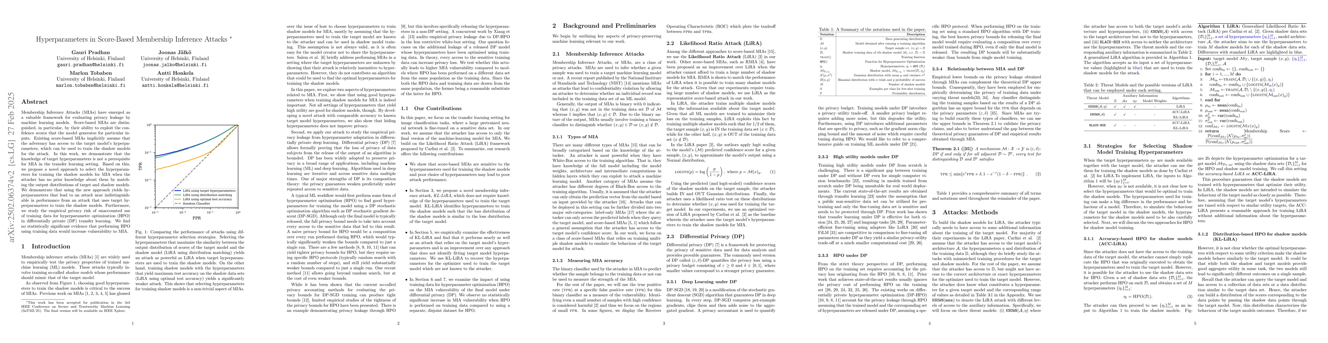 Thumbnail for Hyperparameters in Score-Based Membership Inference Attacks