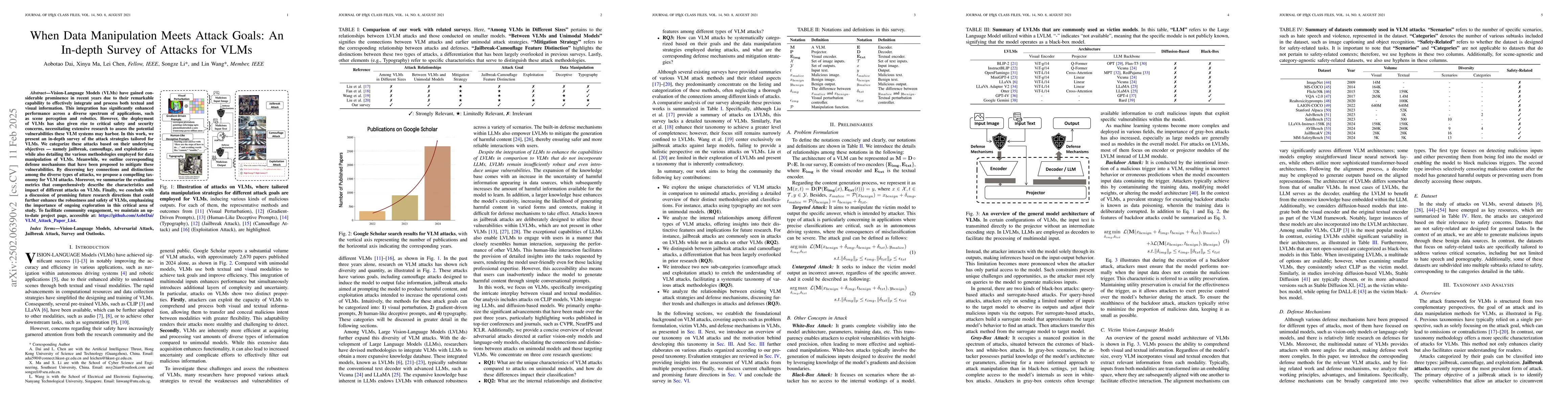 Thumbnail for When Data Manipulation Meets Attack Goals: An In-depth Survey of Attacks
  for VLMs