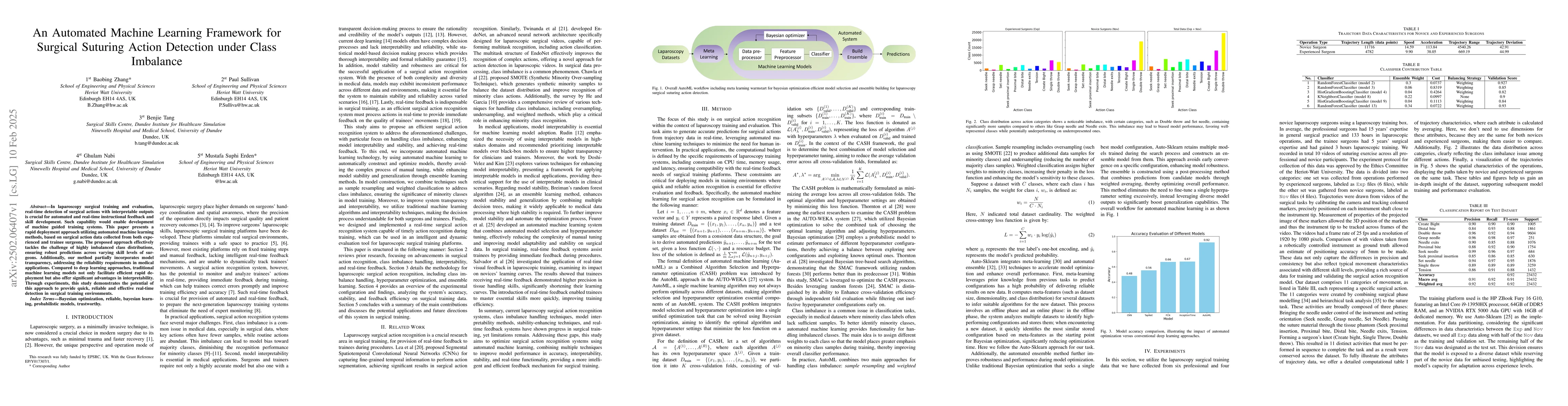 Thumbnail for An Automated Machine Learning Framework for Surgical Suturing Action
  Detection under Class Imbalance