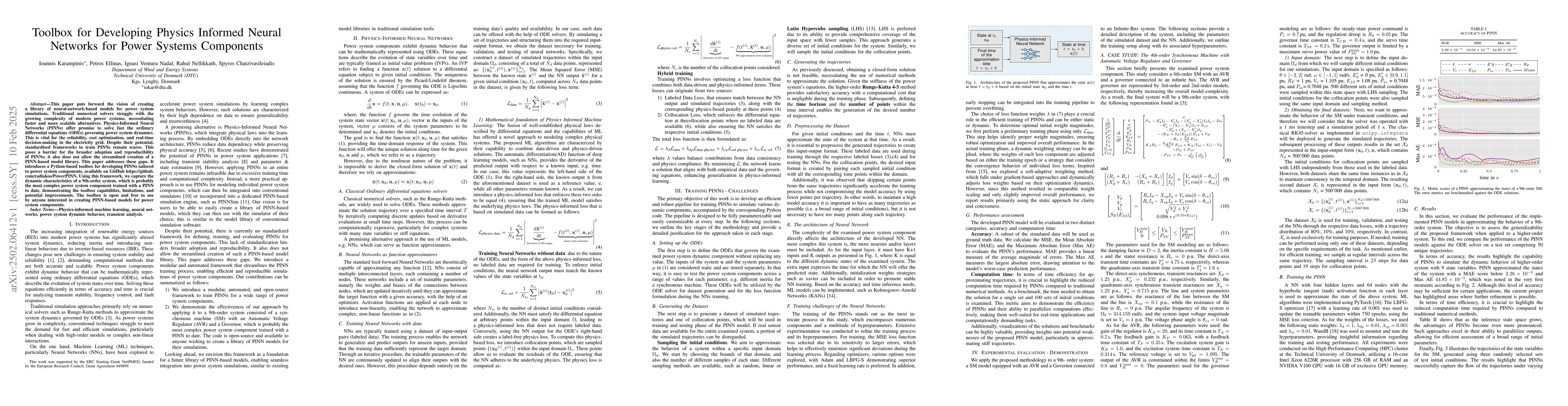 Thumbnail for Toolbox for Developing Physics Informed Neural Networks for Power
  Systems Components