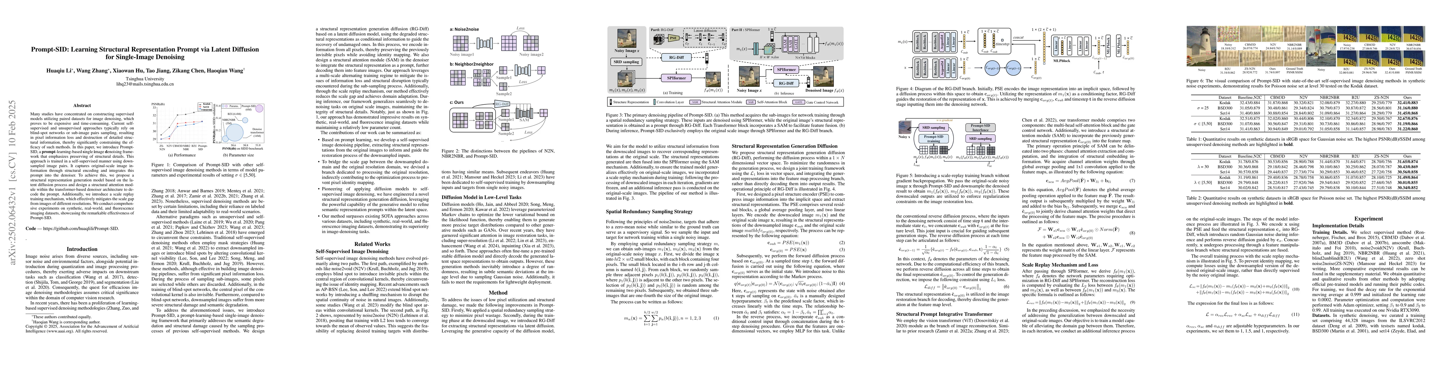Thumbnail for Prompt-SID: Learning Structural Representation Prompt via Latent
  Diffusion for Single-Image Denoising
