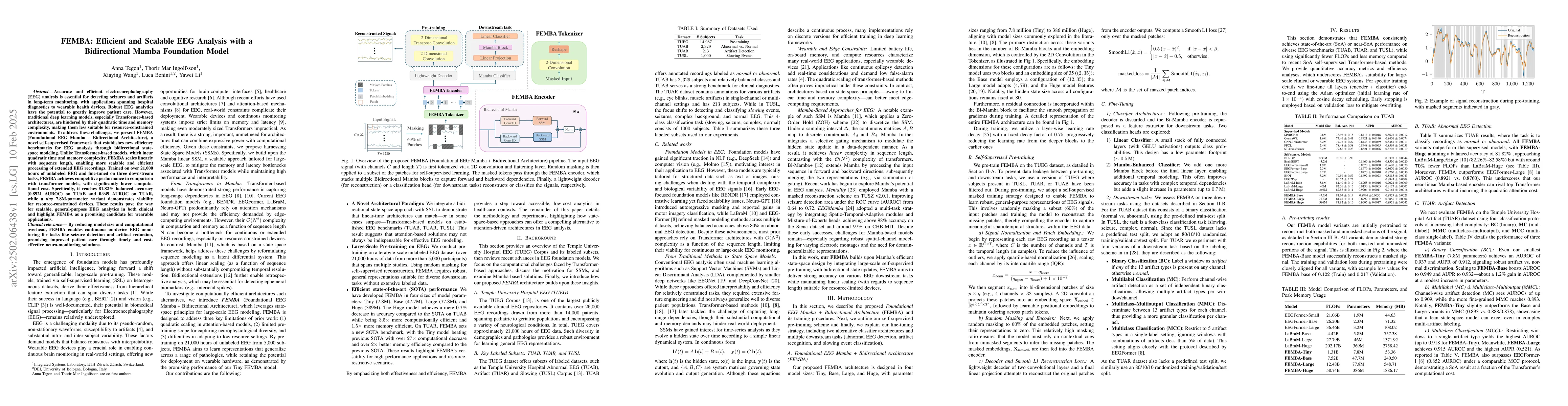 Thumbnail for FEMBA: Efficient and Scalable EEG Analysis with a Bidirectional Mamba
  Foundation Model
