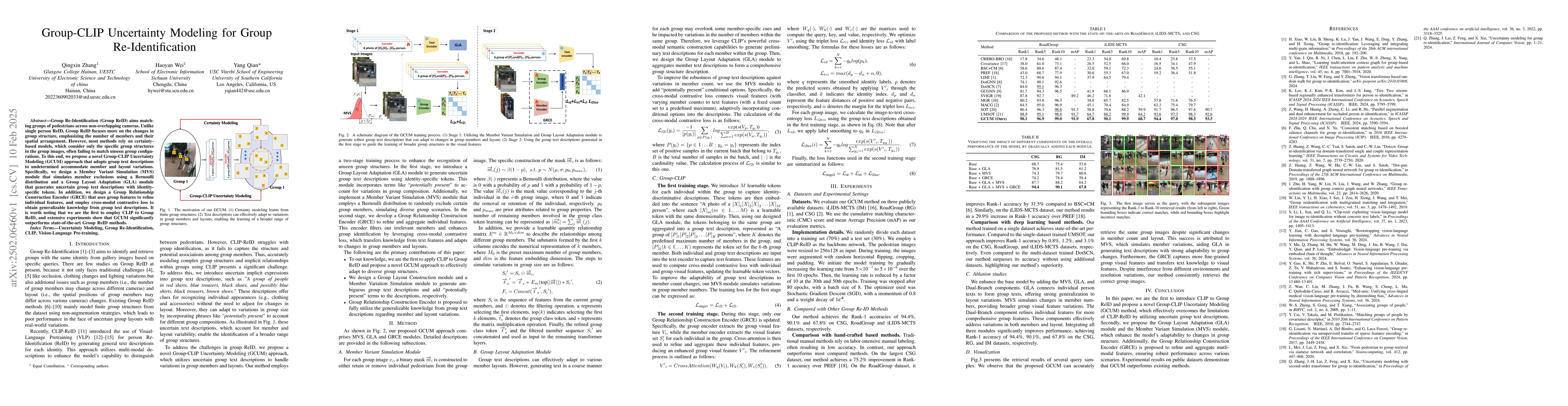Thumbnail for Group-CLIP Uncertainty Modeling for Group Re-Identification