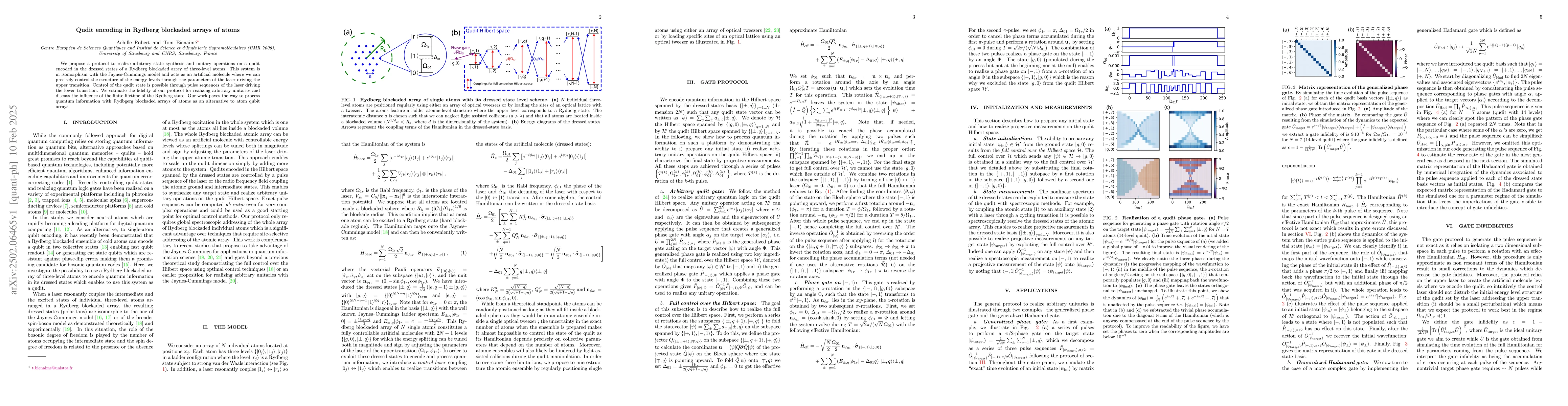 Thumbnail for Qudit encoding in Rydberg blockaded arrays of atoms