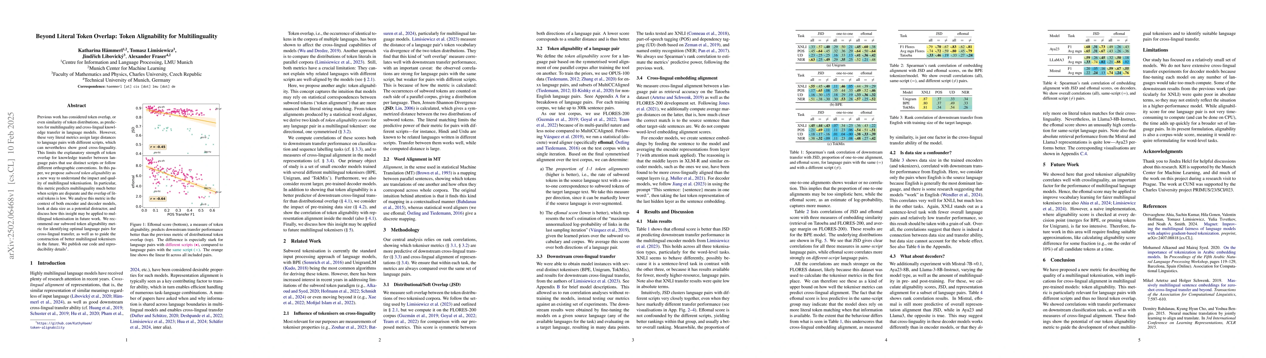 Thumbnail for Beyond Literal Token Overlap: Token Alignability for Multilinguality