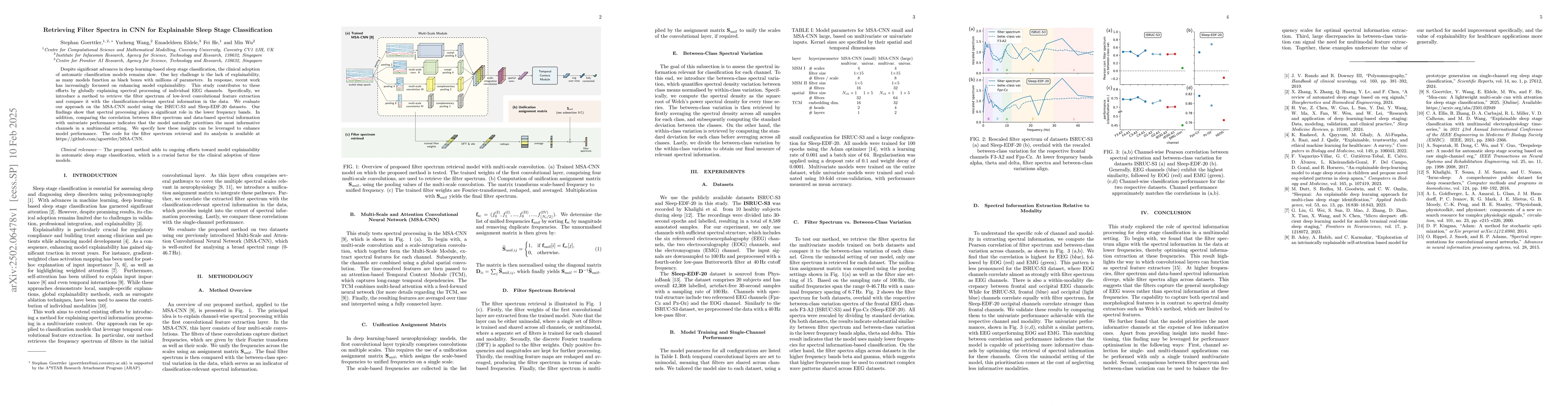 Thumbnail for Retrieving Filter Spectra in CNN for Explainable Sleep Stage
  Classification