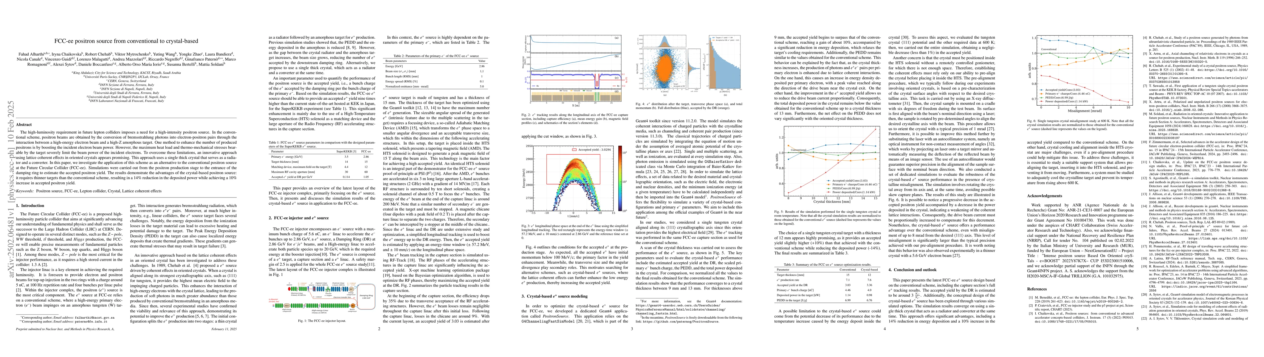 Thumbnail for FCC-ee positron source from conventional to crystal-based