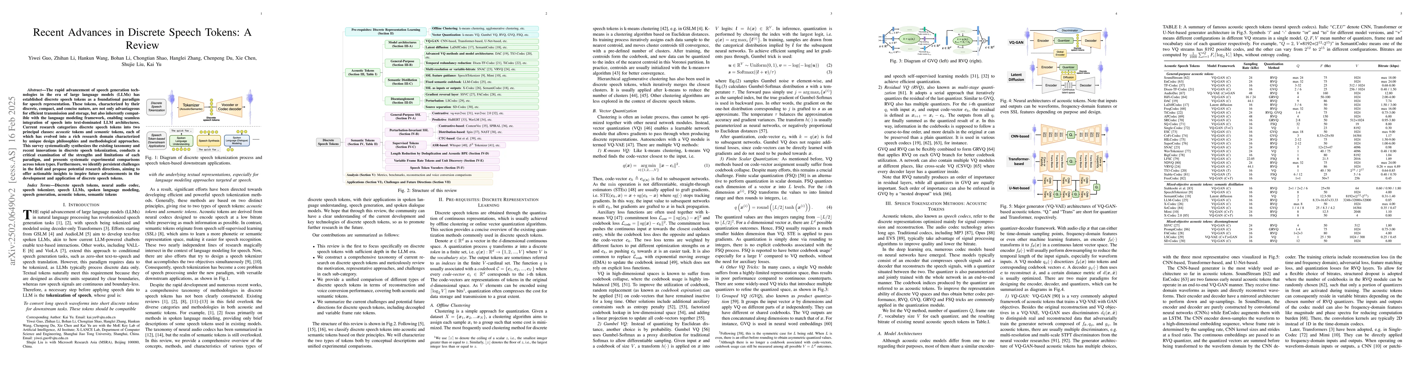Thumbnail for Recent Advances in Discrete Speech Tokens: A Review