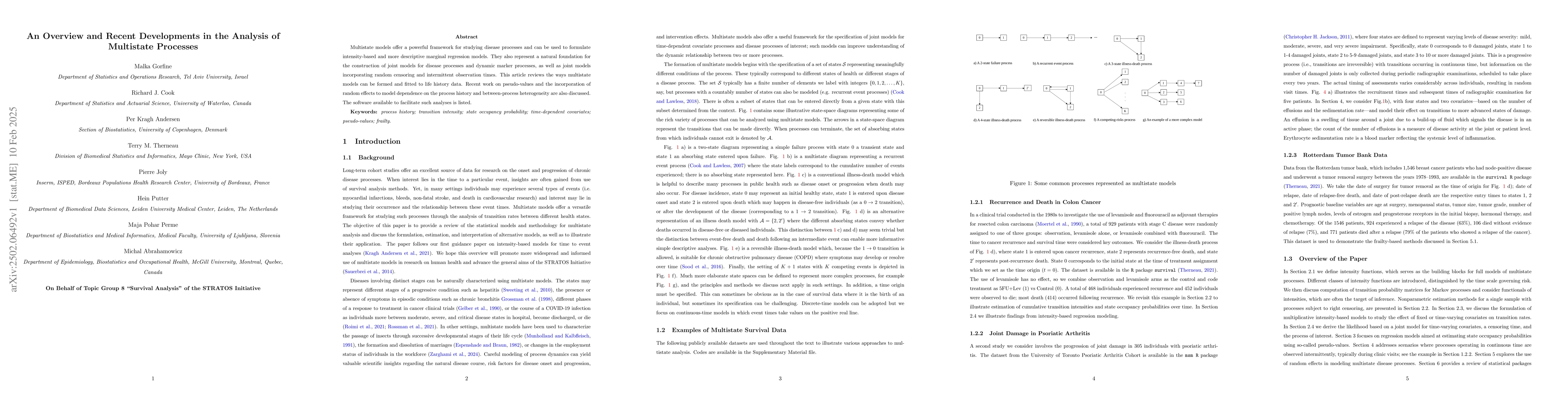 Thumbnail for An Overview and Recent Developments in the Analysis of Multistate
  Processes