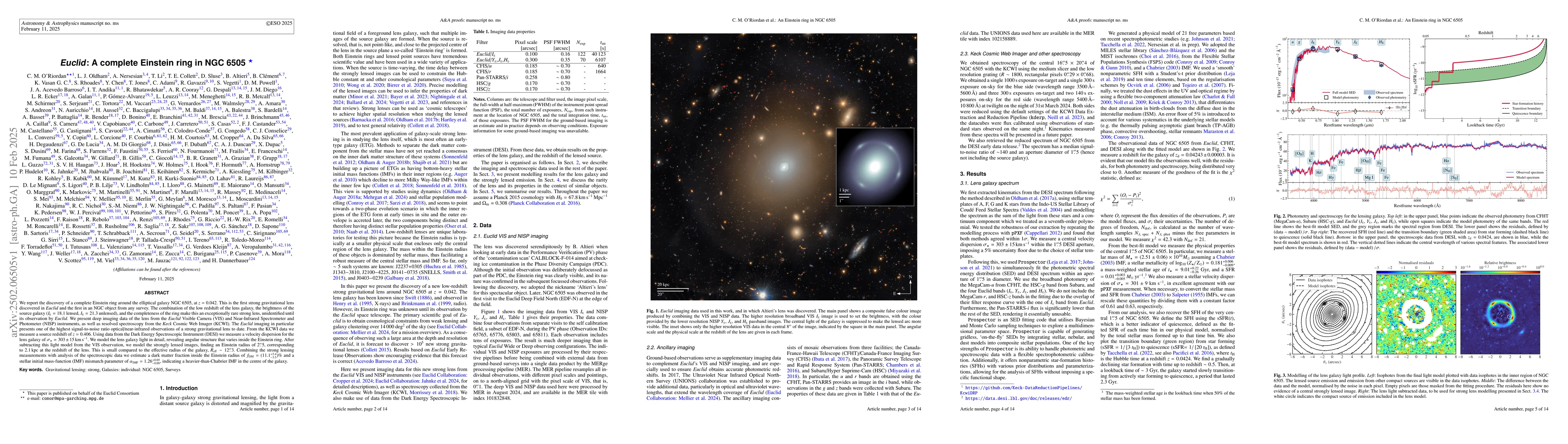 Thumbnail for Euclid: A complete Einstein ring in NGC 6505