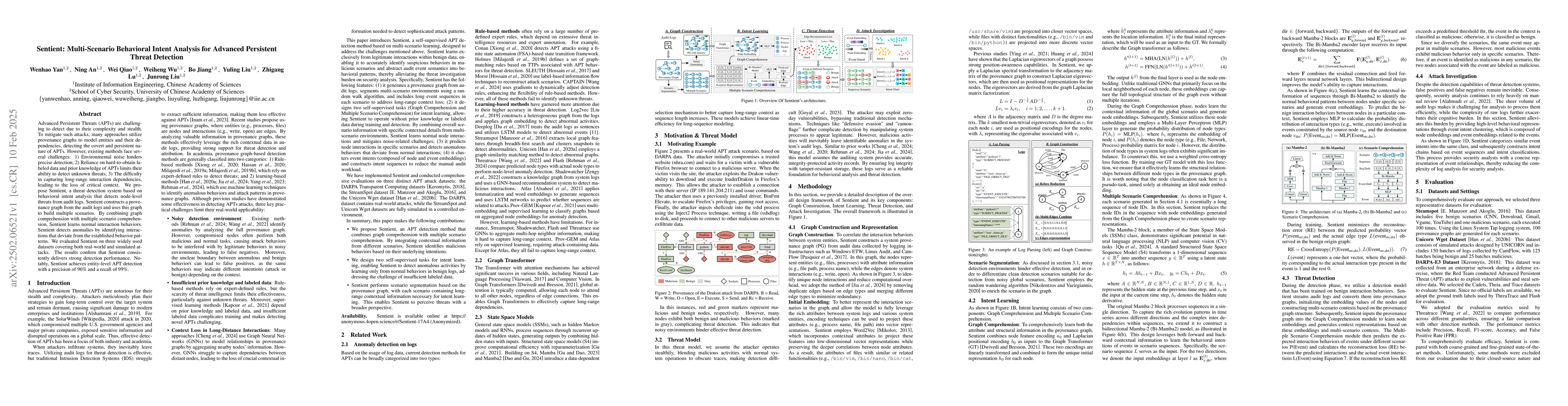 Thumbnail for Sentient: Multi-Scenario Behavioral Intent Analysis for Advanced
  Persistent Threat Detection
