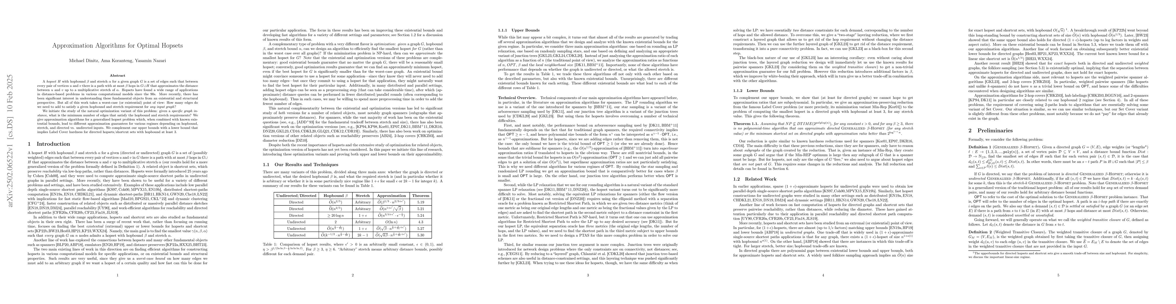 Thumbnail for Approximation Algorithms for Optimal Hopsets